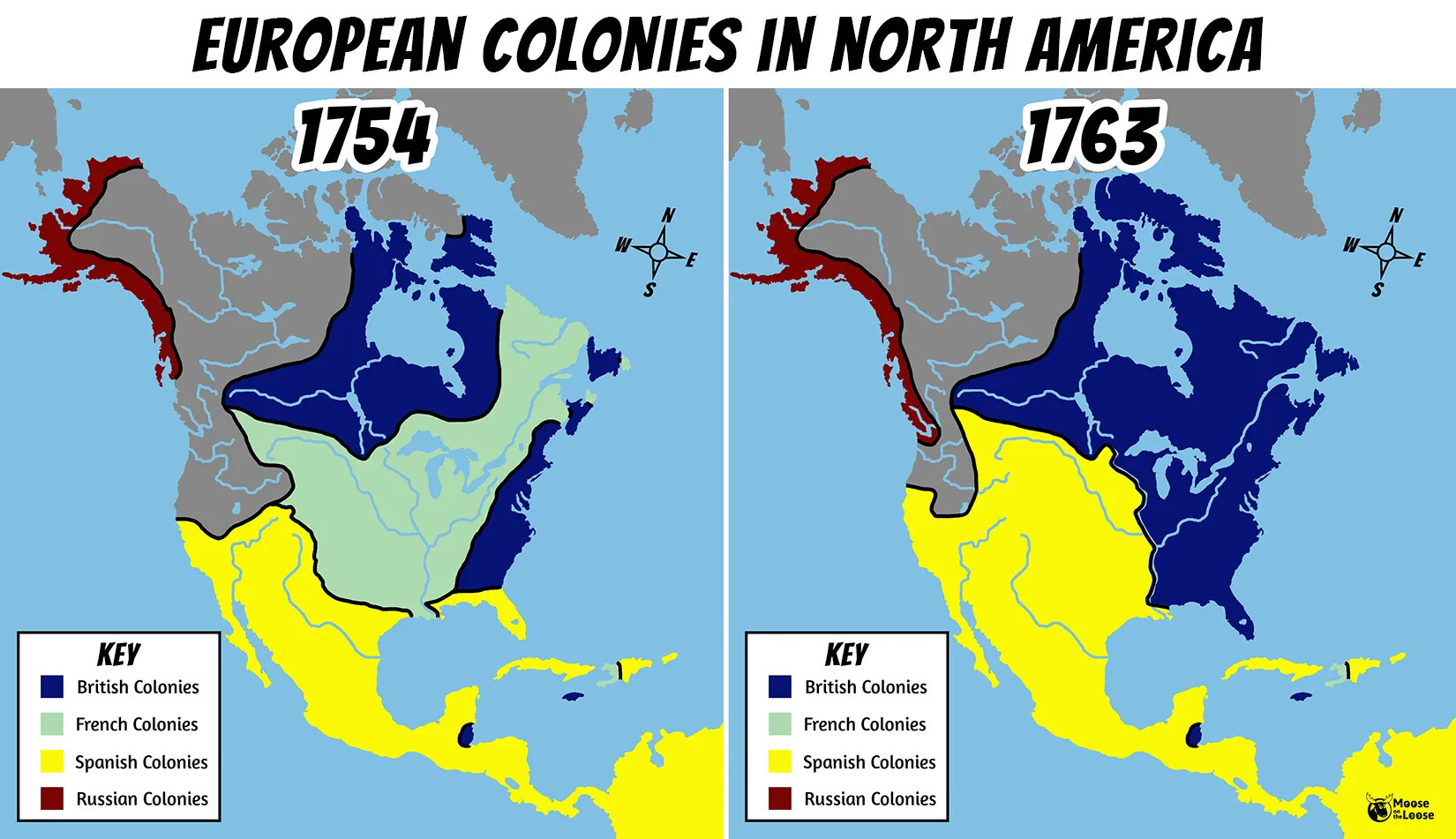 A colored horizontal map showing two maps of North America, resting side by side. The map on the left is labeled "1754" and the map on the right is labeled "1763." Both maps have sections of land colored in red, gray, yellow, and dark blue, but only the "1754" map has pieces of land colored in green. Both maps have the same map key, located in the lower left-hand corner, which labels the land in dark blue as "British Colonies," the land in green as "French Colonies," land in yellow as "Spanish Colonies," and land in red as "Russian Colonies." The map's title, located along the upper border, reads "EUROPEAN COLONIES IN NORTH AMERICA."